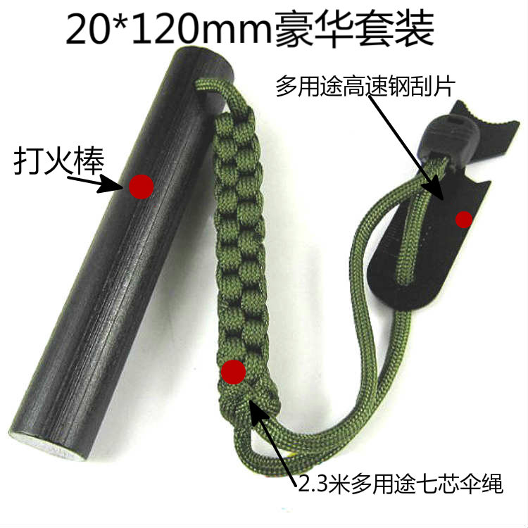 20*120 мм большой водонепрониц – обзор и цена Fire Starter Waterproof